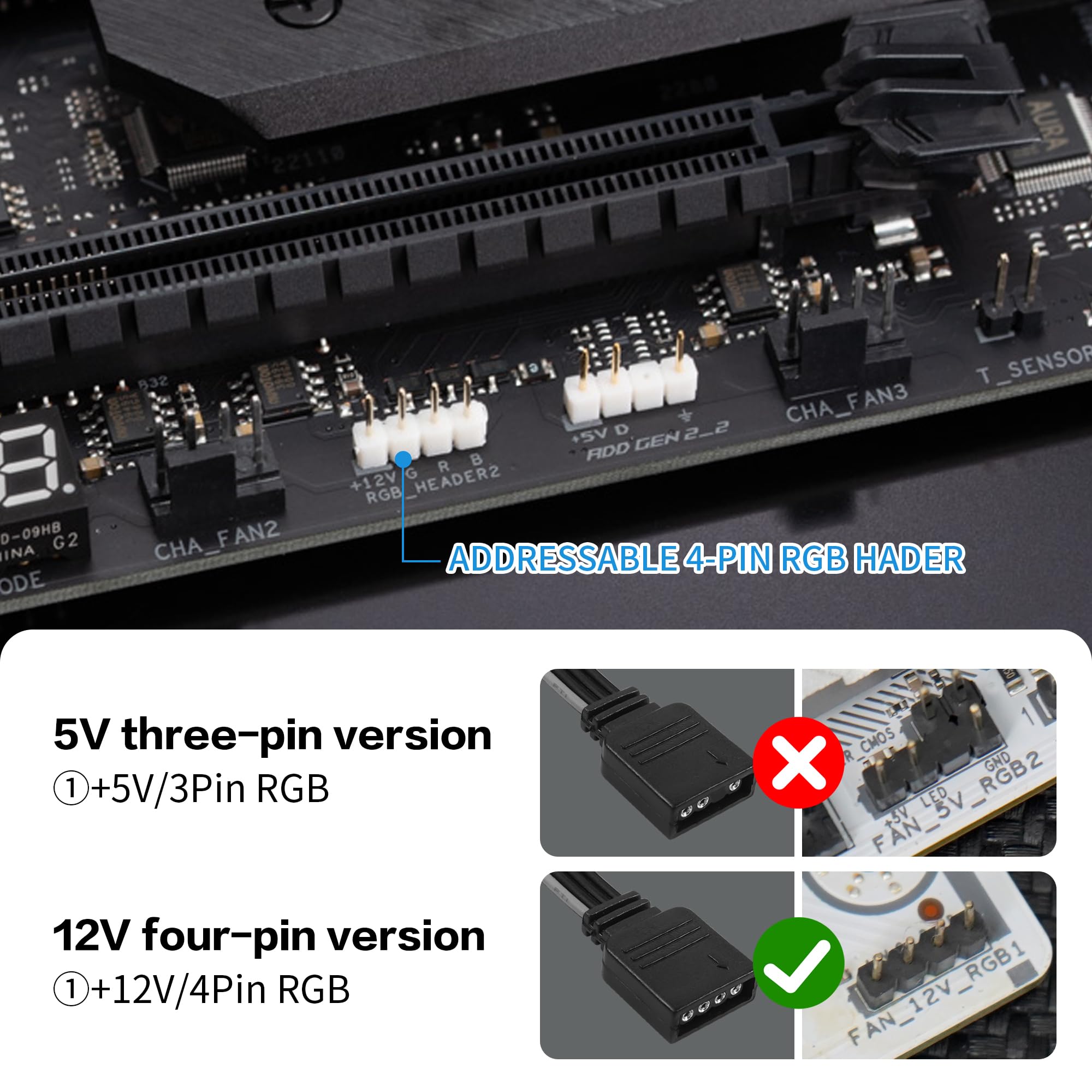 Amazon.co.jp: YACSEJAO ケースファンハブ 12V 4ピン RGB + PWM 2イン1